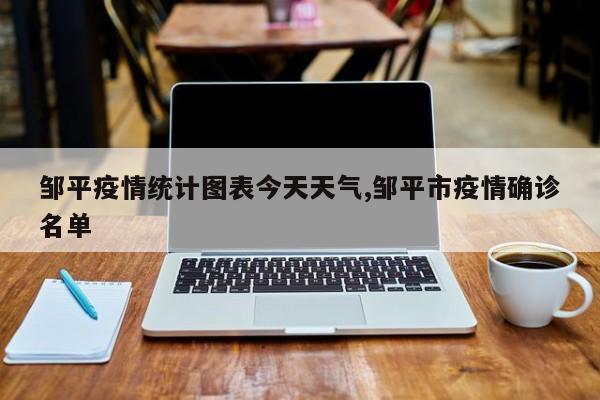 邹平疫情统计图表今天天气,邹平市疫情确诊名单 第1张
