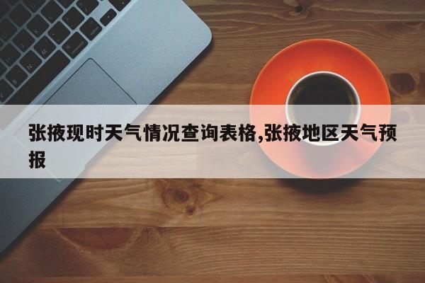 张掖现时天气情况查询表格,张掖地区天气预报 第1张